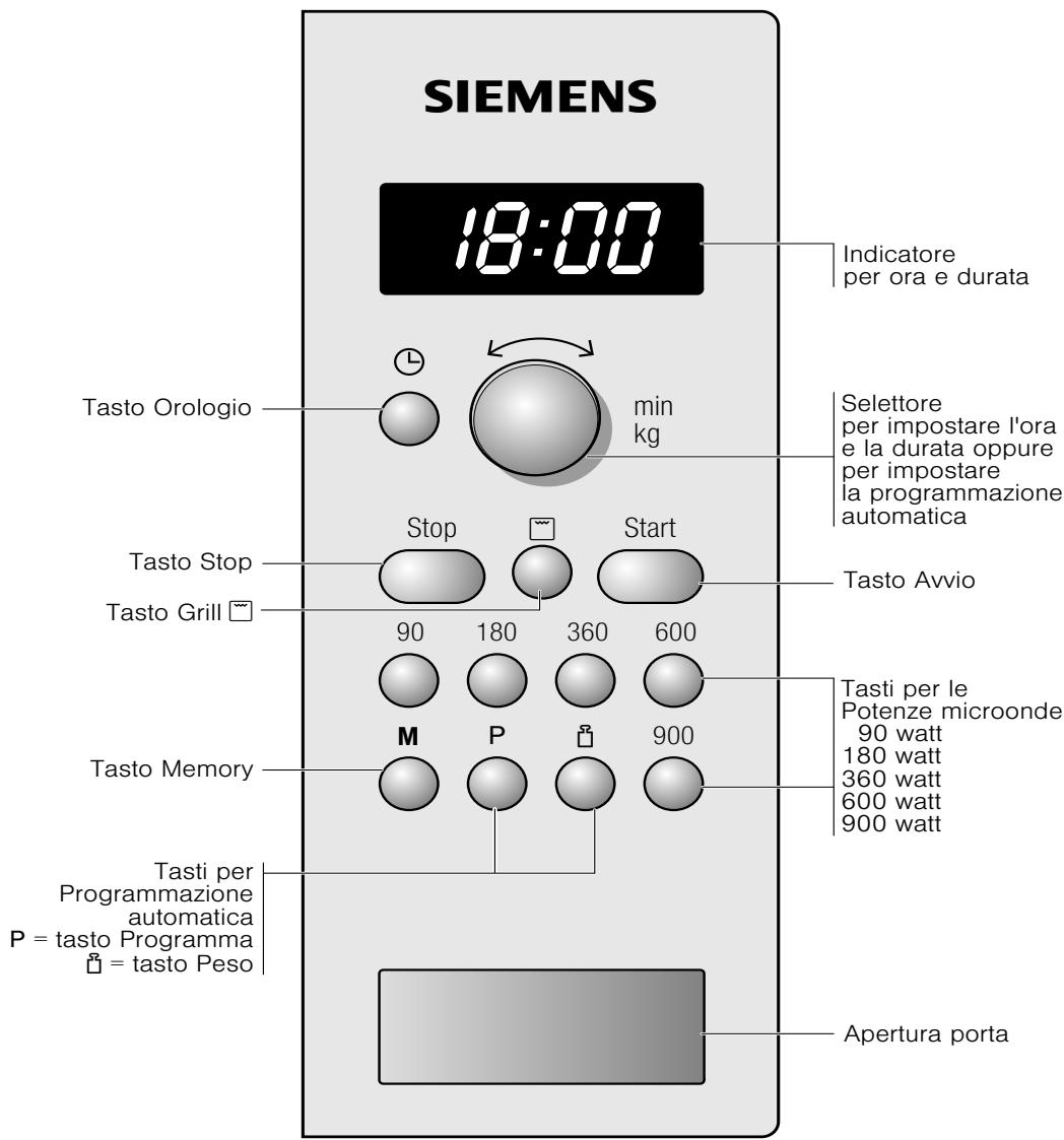 SIEMENS FE553MMB0 - Il pannello comandi - 1