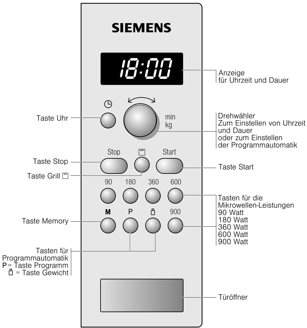 SIEMENS BE634RGS1 - Das Bedienfeld - 1