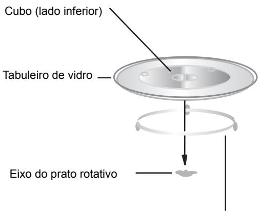 HOTPOINT MD664IXHA - Instalacao do prato rotativo - 1