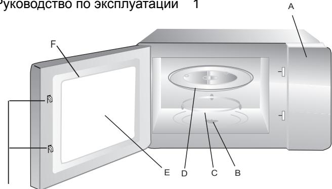 HOTPOINT MD664IXHA - Ha3BaHnJa DeTaJIe Npeu N cBeMHbIe DeTaJIu - 1