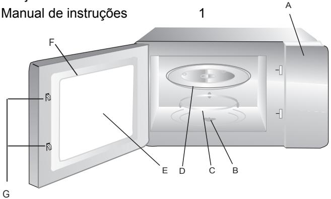 HOTPOINT MD764WHHA - Nomes das peças e acessórios doorno - 1