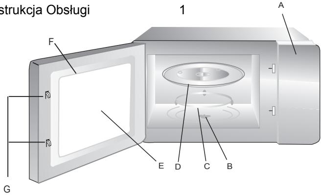 HOTPOINT MD764WHHA - Nazwy częsci Kuchenki i Akcesoriów - 1