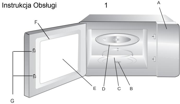 HOTPOINT MD544IXHA - Nazwy częsci Kuchenki i Akcesoriów - 1