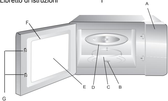 HOTPOINT MD544IXHA - Nomi dei componenti e degli accessori del fornso - 1