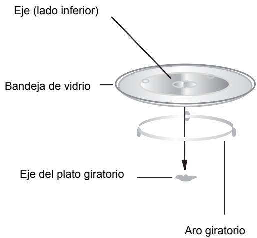 HOTPOINT MD544IXHA - Instalación del Plato giratorio - 1