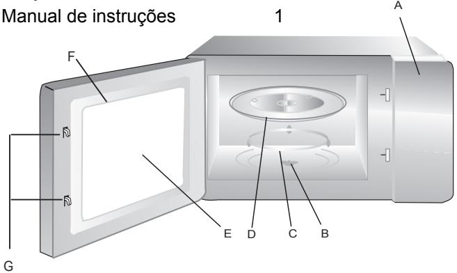 HOTPOINT MP664IXHA - Nomes das peças e acessórios doorno - 1