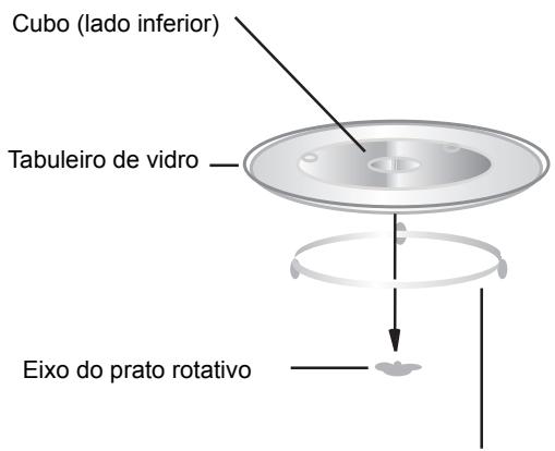 HOTPOINT MP664IXHA - Instalacao do prato rotativo - 1