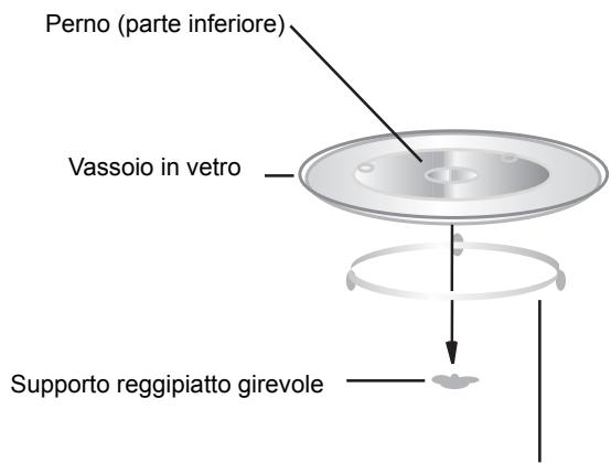 HOTPOINT MP664IXHA - Installazione piatto girevole - 1