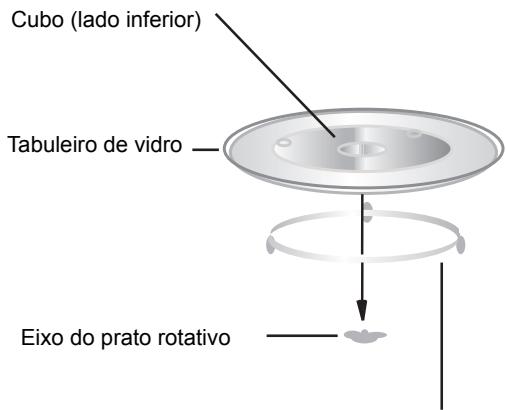 HOTPOINT FMO1221X - Instalação do prato rotativo - 1