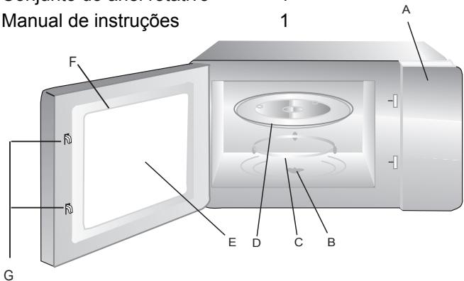 HOTPOINT FMO1221X - Nomes das peças e acessórios do forno - 1