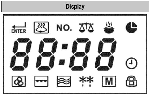 SEVERIN MW 9722 - Details controlepaneel - 2
