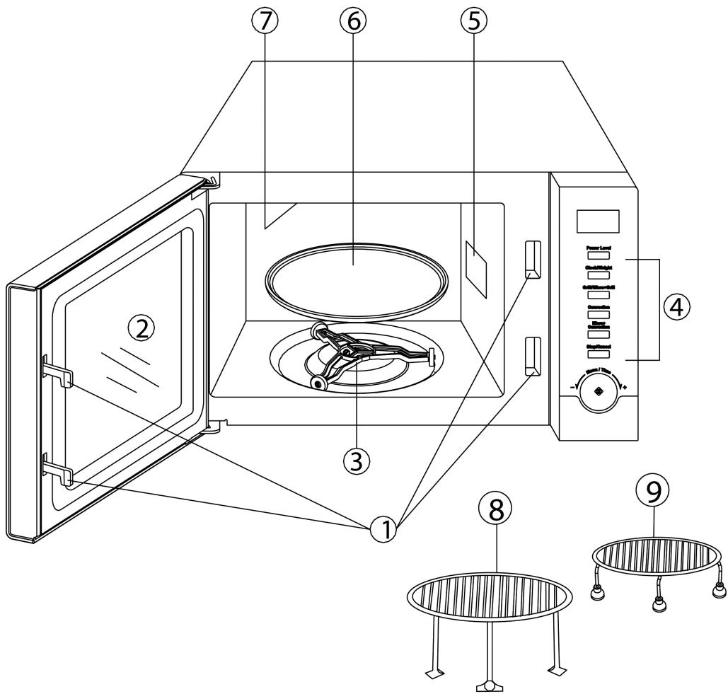SEVERIN MW 9722 - Mikrowelle - 1