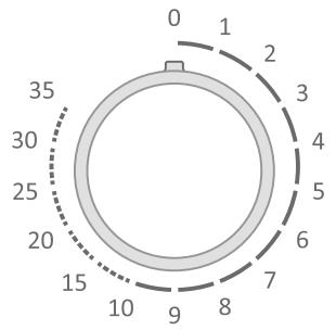 GORENJE MO6240SY2B - SAFETY INSTRUCTIONS FOR GENERAL USE - 1