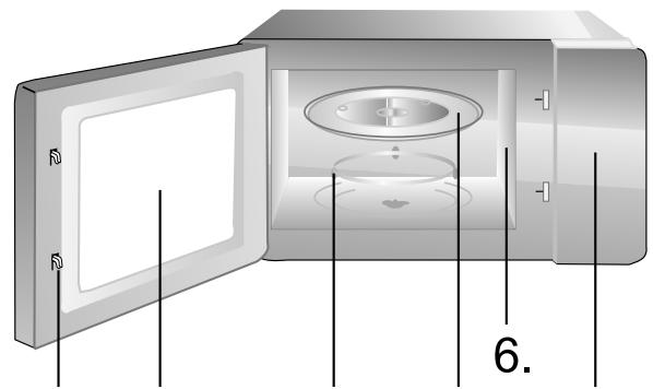 GORENJE MO6240SY2B - SAFETY INSTRUCTIONS FOR GENERAL USE - 3