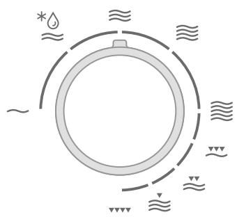 GORENJE MO6240SY2B - SAFETY INSTRUCTIONS FOR GENERAL USE - 2