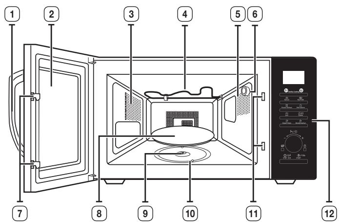 SAMSUNG MG28H5125NK - Fonctions du four - 1