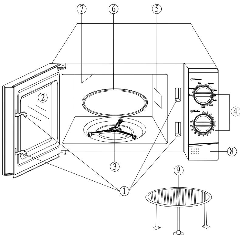 HAIER HGN-2070M - HGN2070MG - DESCRIPTION DE L'APAPREIL - 1