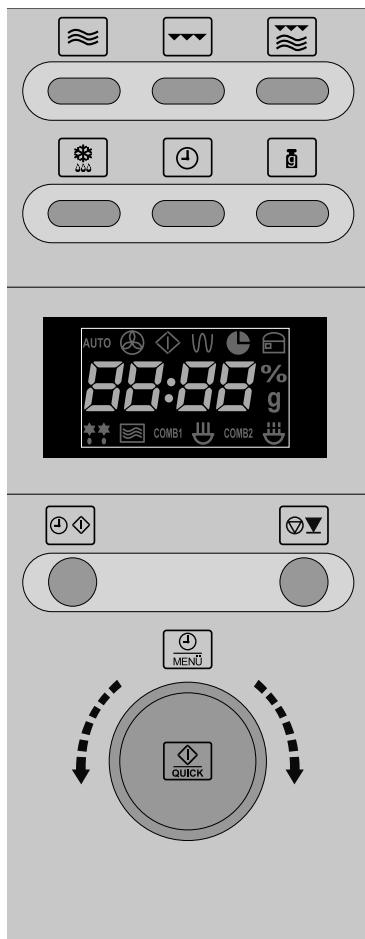 SEVERIN MW 9675 - Control elements - 1