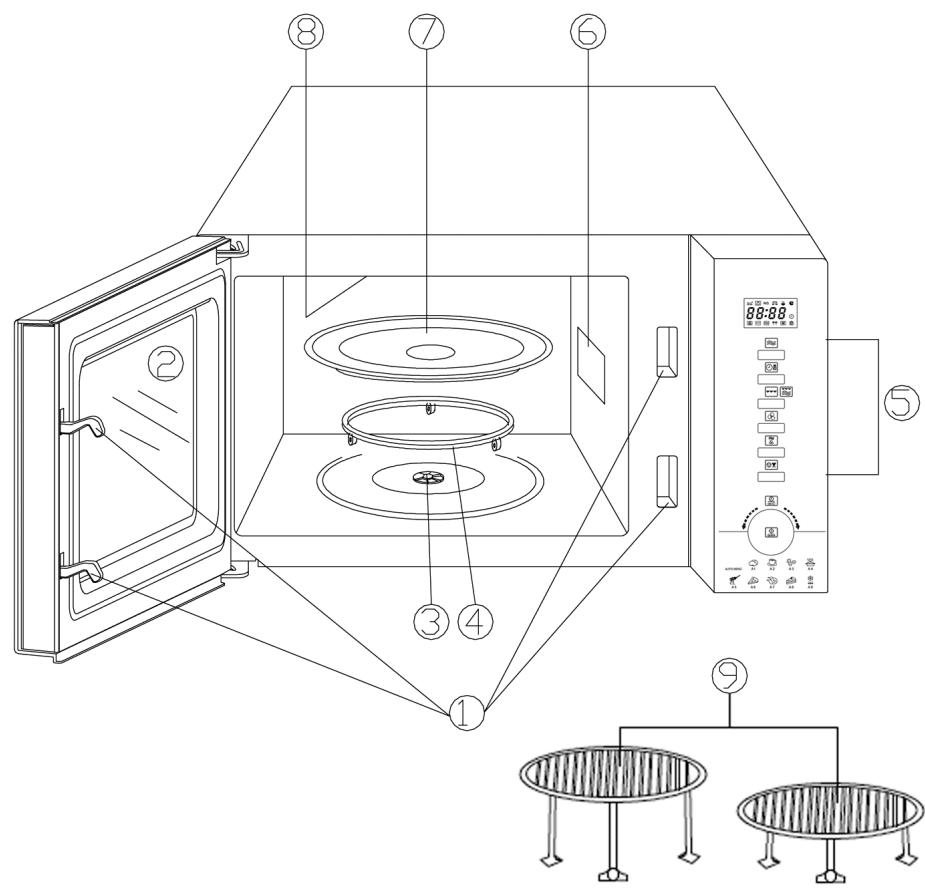 SEVERIN MW 9716 - Ayantnoi tEaTeC, - 1