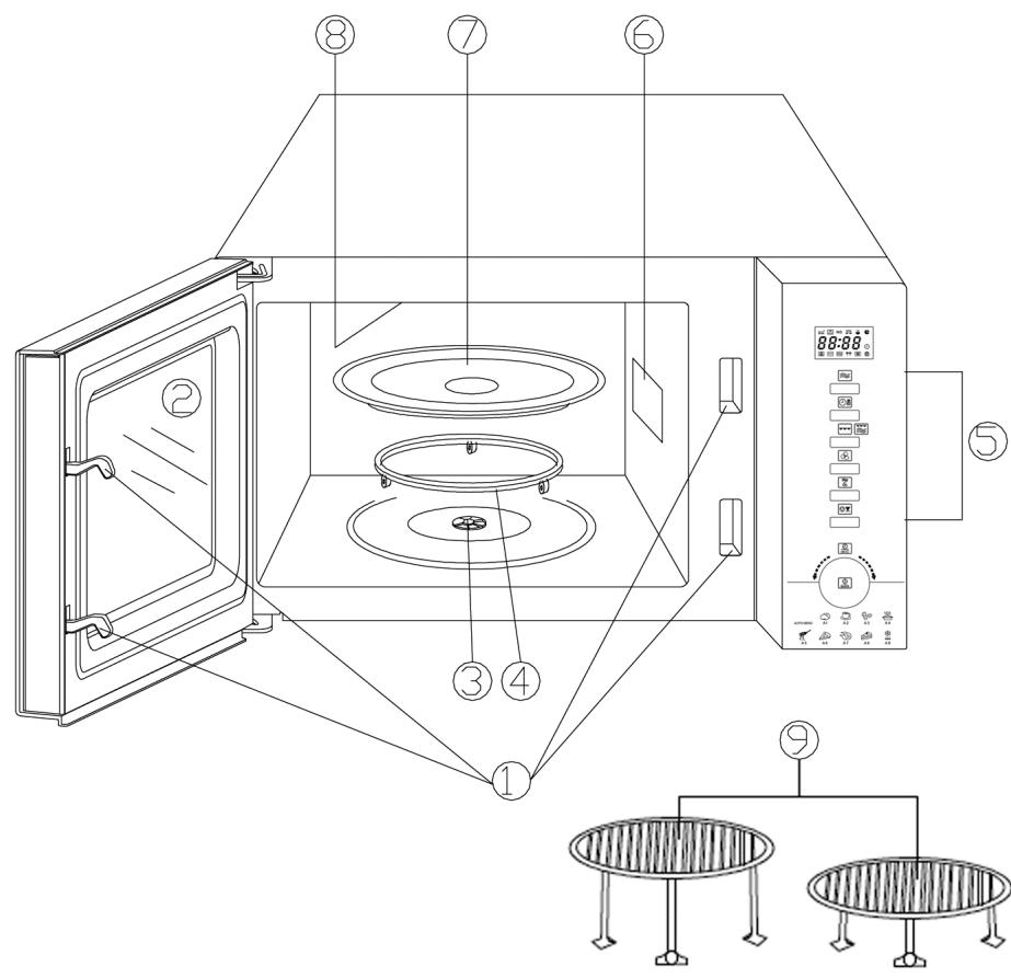 SEVERIN MW 9663 - Ayantnoi tleatae, - 1