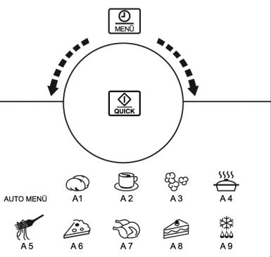 SEVERIN MW 9663 - Kontrollpanelens detailjer - 3