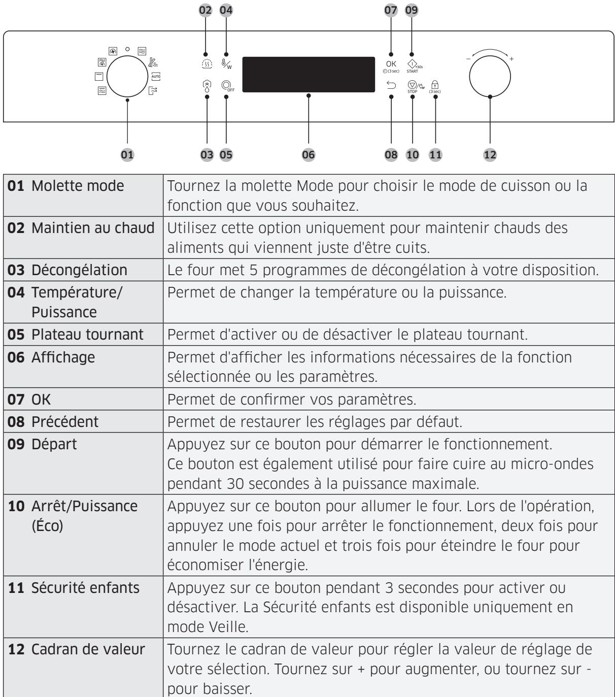 SAMSUNG MC35J8055CK - Tableau de commande - 1
