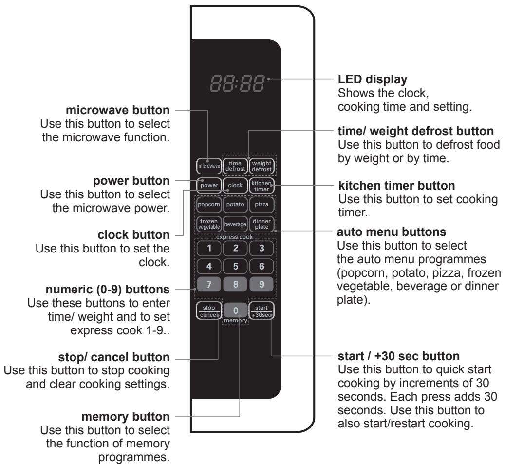 KENWOOD K25MB14 - product overview - 2
