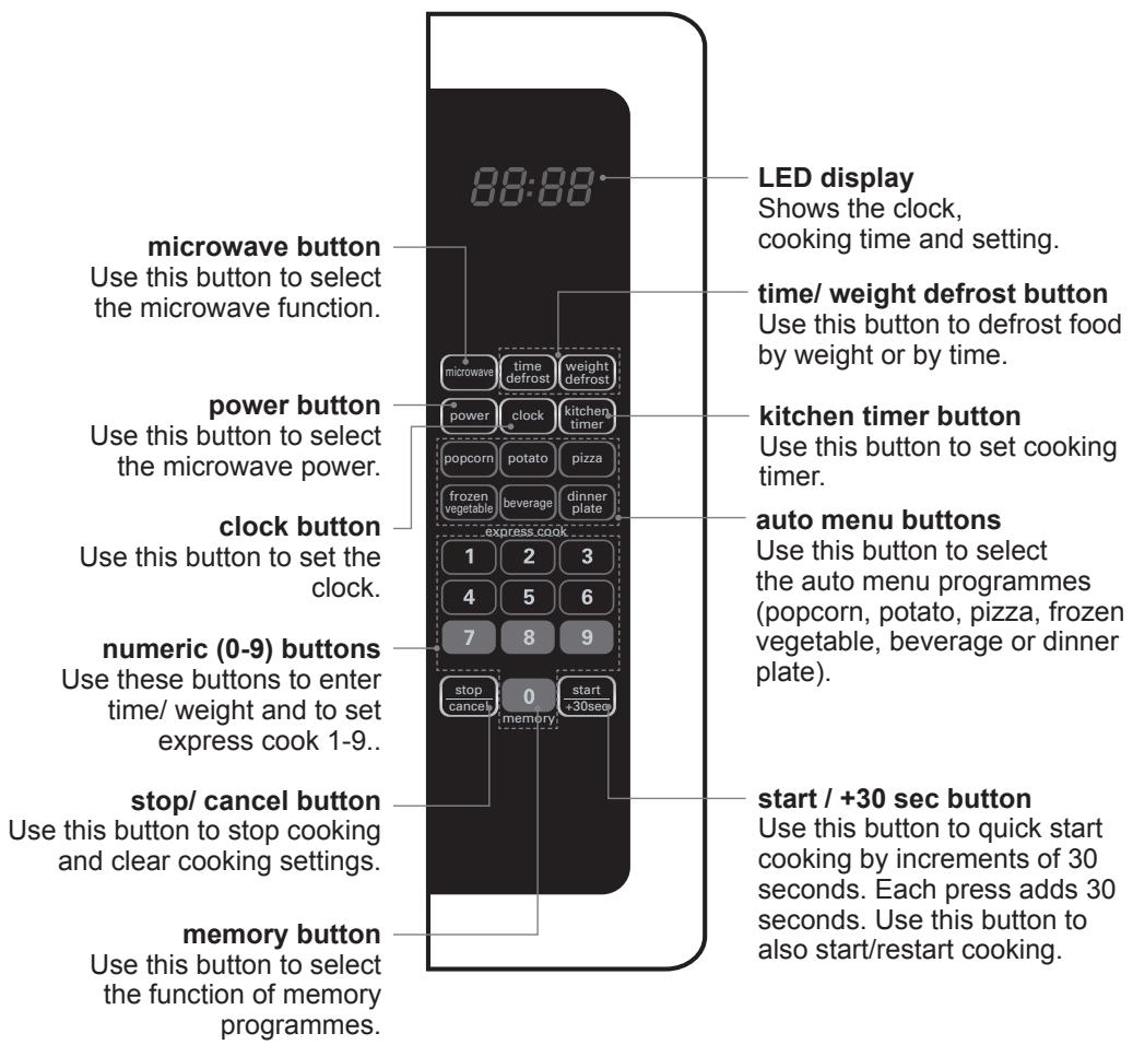 KENWOOD K25MMS14 - product overview - 2