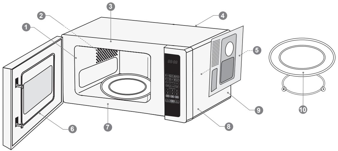 KENWOOD K25MSS11 - cleaning your microwave - 1
