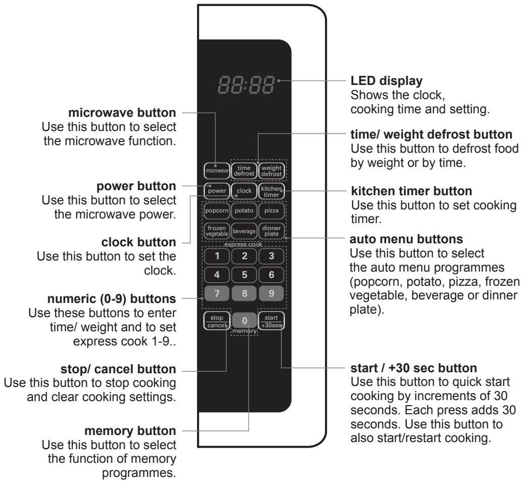 KENWOOD K25MSS11 - product overview - 2
