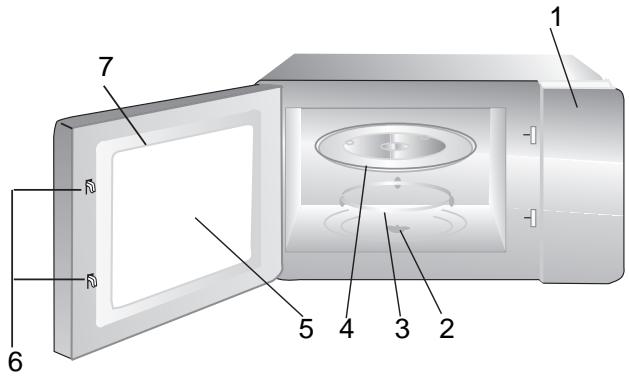 PROLINE GM20W - Noms des pièces et des accessoires du four à micro-ondes - 1