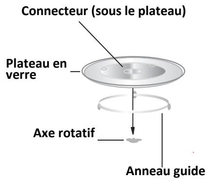 PROLINE GM20W - Plateau rotatif - 1