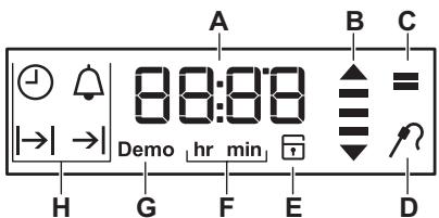 A B C 88:08 Demo hr min H G F E D