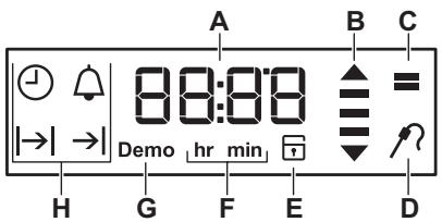 IKEA ANRATTA - Display - 1