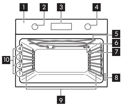 IKEA EFTERSMAK 90411771 - Description de l'appareil - 1