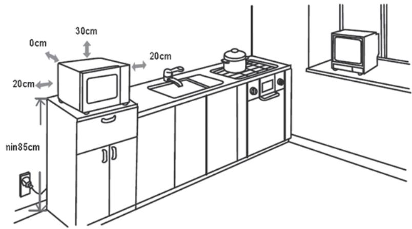 FAR MOE30S - INSTALLATION - 1