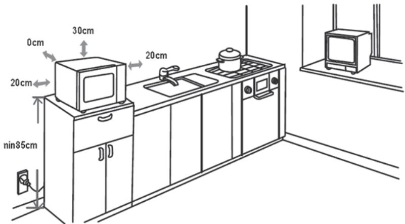 FAR FMO20W - INSTALLATION - 1