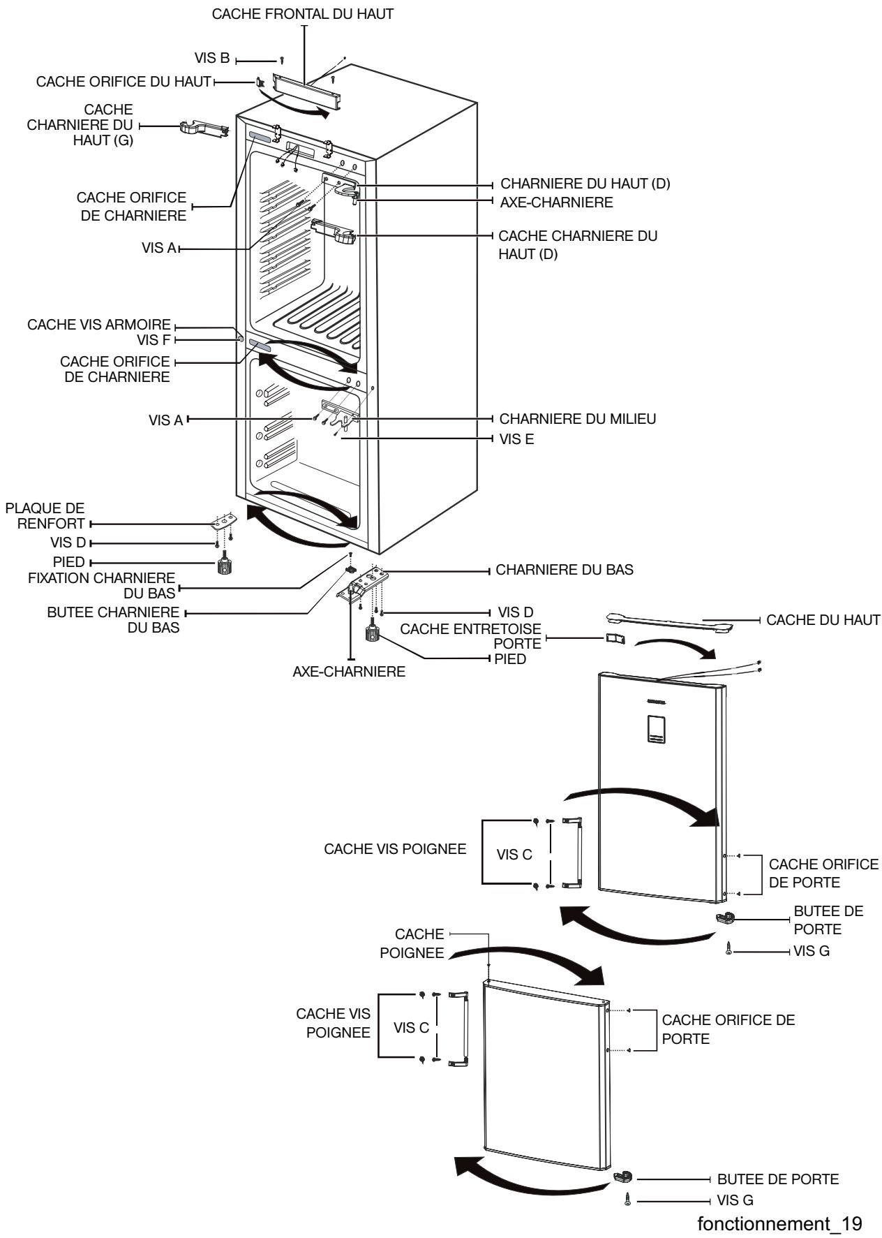 SAMSUNG RT53K6540SL - Inverser le SENS d'ouverture des PORTES - 4
