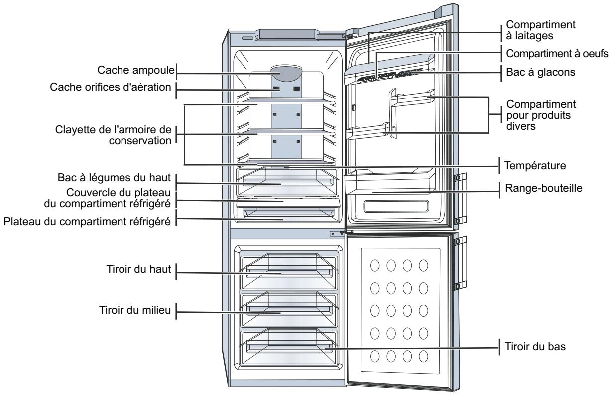 SAMSUNG RT53K6540SL - VUE D'ensemble de votre refrigerateur/ congelateur (RL40EVRL40H*/RL40S*/RL40Z*) - 1
