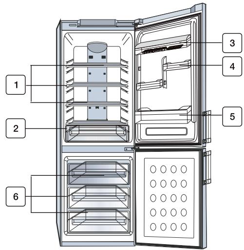 SAMSUNG RT53K6540SL - Lorsque vous stocker des aliments dans l'appareil, respectez les recommandations ci-dessous : - 1