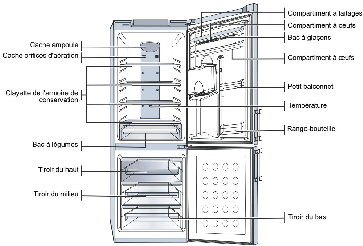 SAMSUNG RT53K6540SL - VUE D'ensemble de votre refrigerateur/ congelateur (RL40W*) - 1