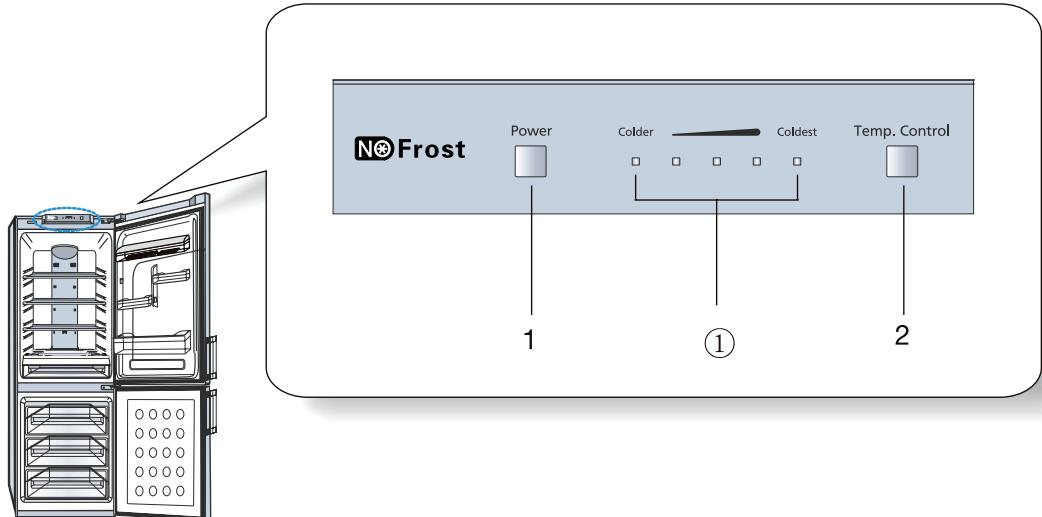 SAMSUNG RT53K6540SL - Touche d'activation de l'alarme - 2