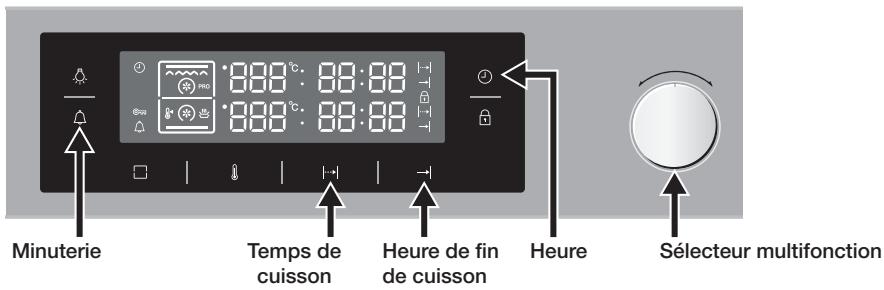 SAMSUNG NV68R3375BS - Réglage des temps - 1