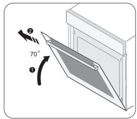 SAMSUNG NV75M5572RS - RETRAIT DE LA PORTE - 3