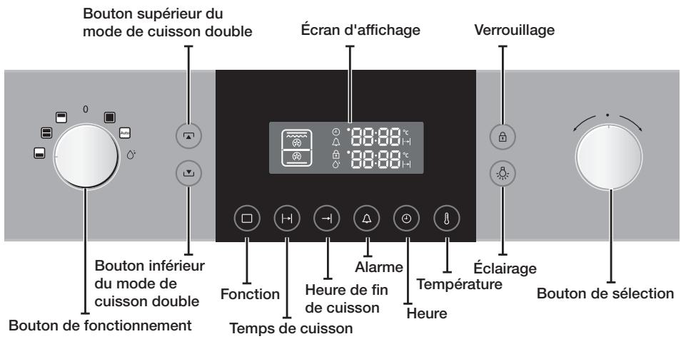 SAMSUNG NV75M5572RS - commandes du four - 1