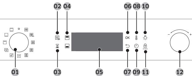 SAMSUNG NV75N5573RM - Bedienfeld - 1