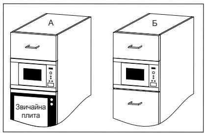 ELECTROLUX KMFE264TEX - YCTAHOBJIENHЯ - 1