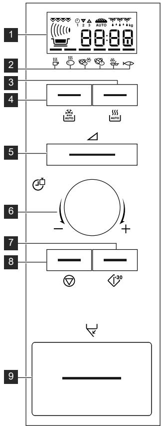 ELECTROLUX KMFE264TEX - NADZORNA PLOŠCA - 1