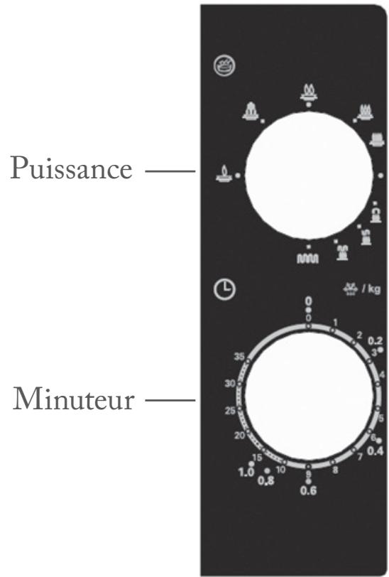 FAR MO2019X - Panneau de contrôle et caractéristiques - 1