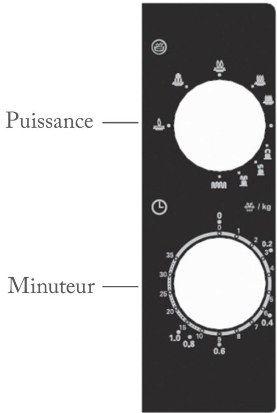 FAR FMO20 - Panneau de contrôle et caractéristiques - 1